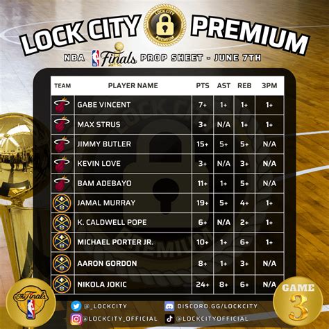 nba player prop projections.
